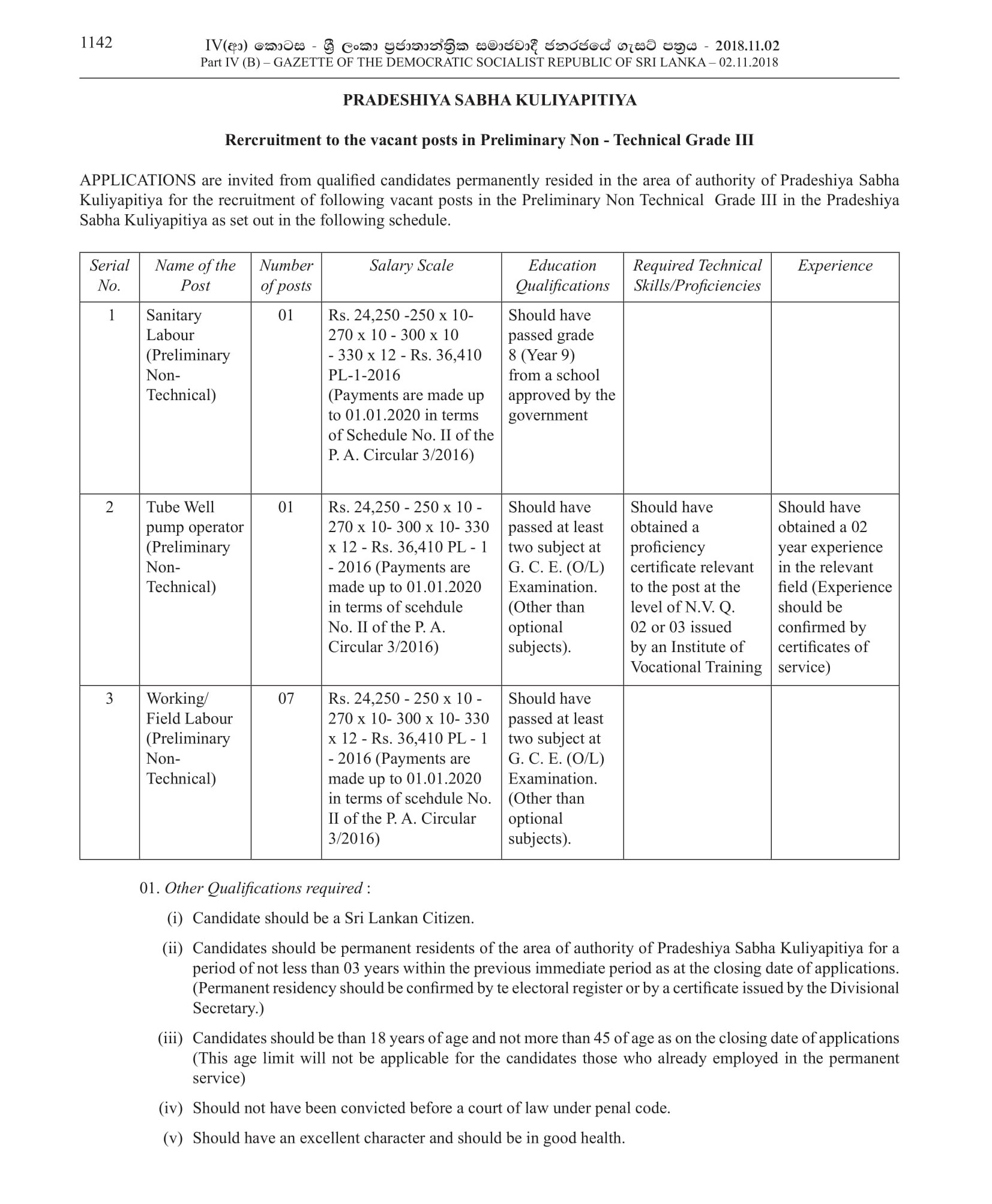 Sanitary Labour, Tube Well Pump Operator, Working/Field Labour - Kuliyapitiya Pradeshiya Sabha 